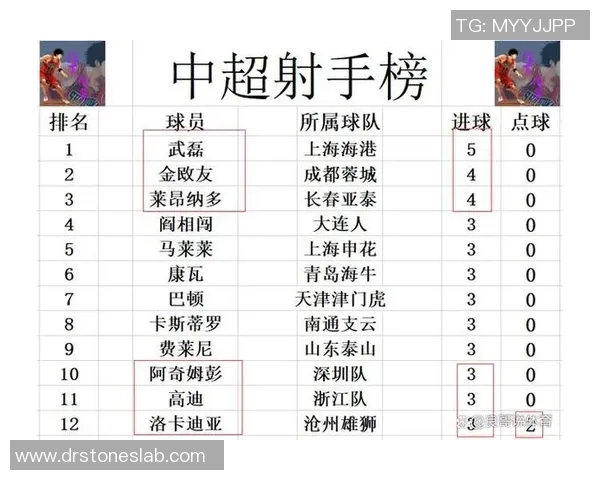 2023赛季联赛信息全面解析球队表现与赛程安排一览